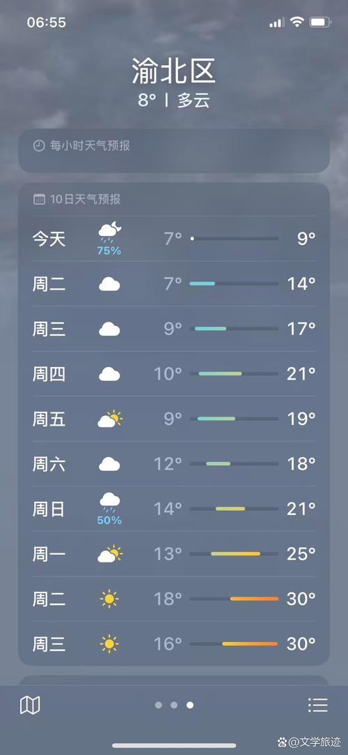 龙岩三十天天气预报？龙岩三十天天气预报15天？  第4张