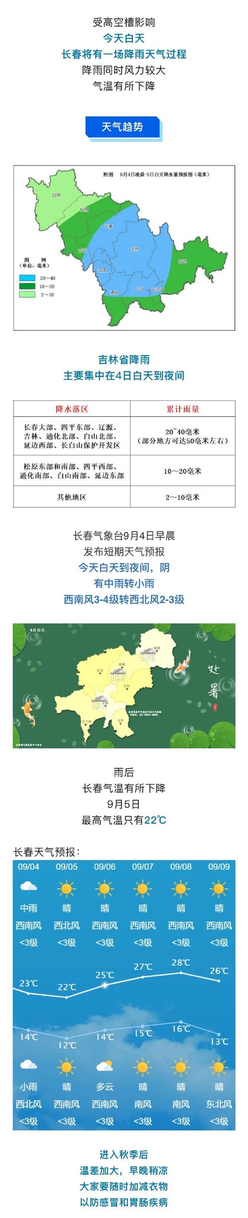 农安县30天气预报？农安县天气预报实时查询？  第3张