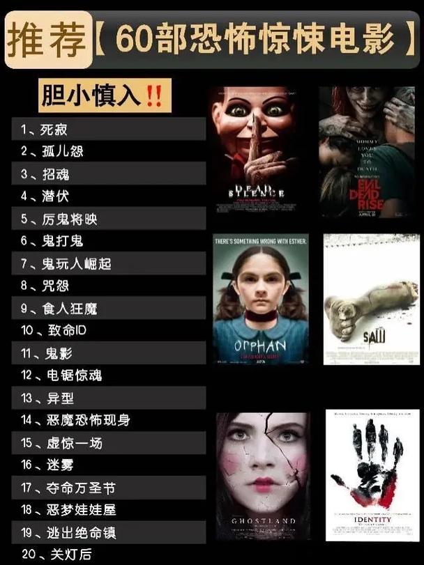 全球最吓人恐怖片，全球最吓人恐怖片推荐？  第1张