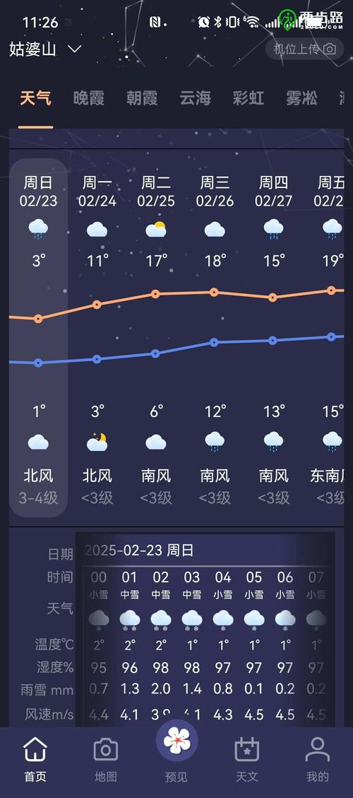 广西贺州15天天气，广西贺州 天气？  第6张