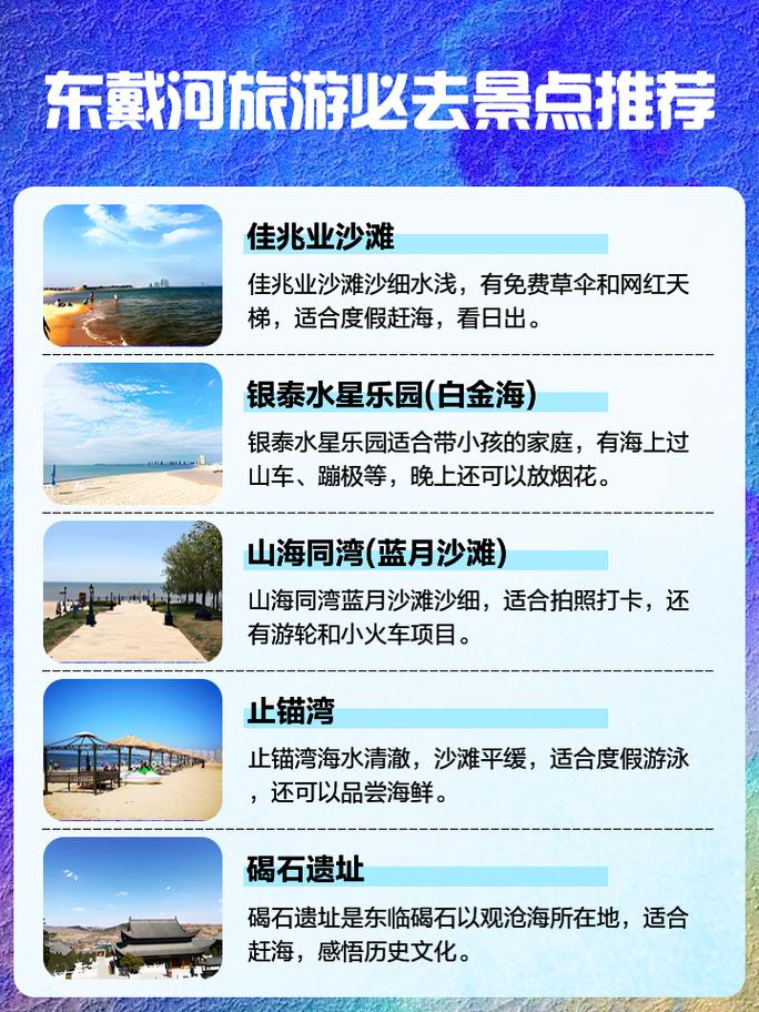 东戴河佳兆业的天气？东戴河佳兆业天气预报15天查询百度？  第2张