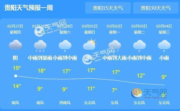 贵阳20天天气预报？贵阳20天天气预报查询？  第5张