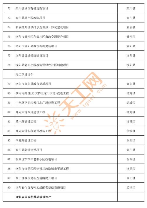 会昌天气预报app？会昌天气7天预报？  第4张