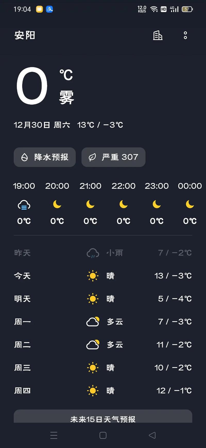 偏关十五天天气预报，偏关15天天气  第2张