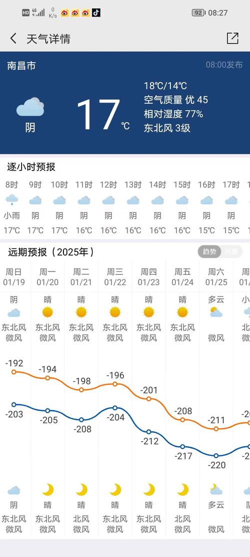 2021年阳新天气？今年春节阳新天气？  第3张