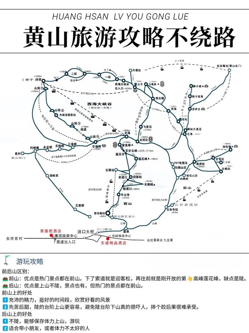 黄山天气风景区门票，黄山景区天气预报7天准确？  第6张