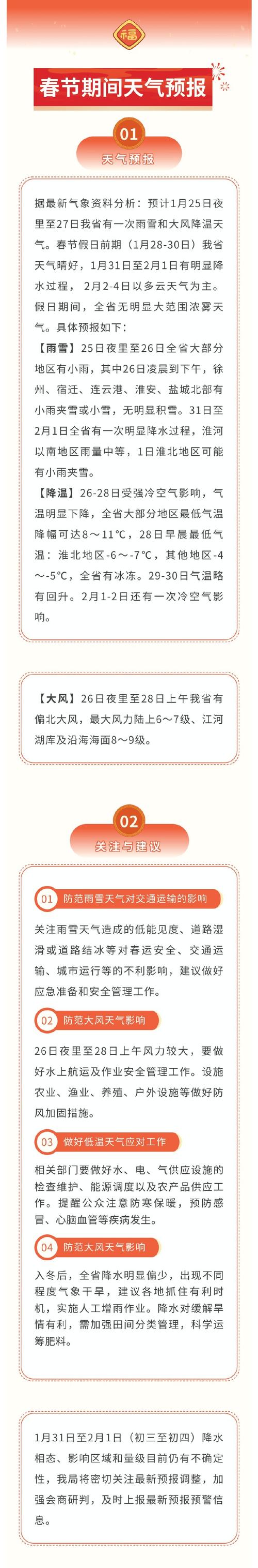 如东天气预报40天？如东天气预报2345？  第3张