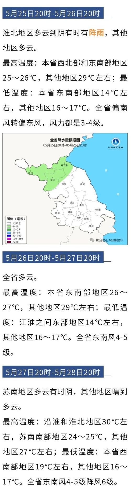如东天气预报40天？如东天气预报2345？  第5张