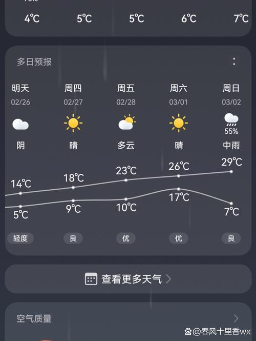 无锡今晚至明天天气，无锡今晚至明天天气预报  第5张