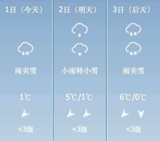无锡今晚至明天天气，无锡今晚至明天天气预报  第6张