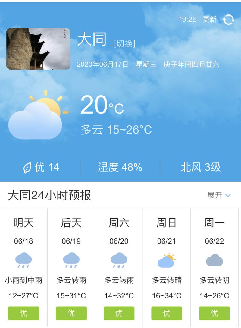 通道天气预报20天，通道天气15天？  第2张