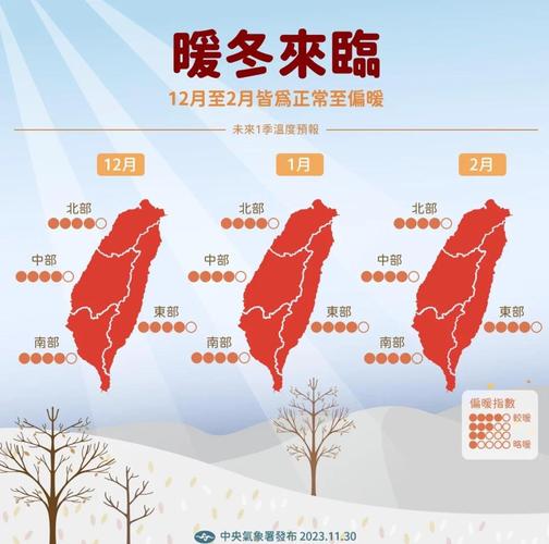 通道天气预报20天，通道天气15天？  第3张