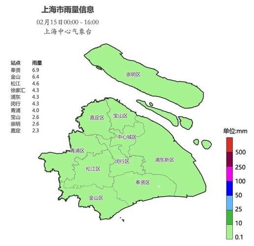 上海天气每小时预报？上海逐小时预报天气？  第6张