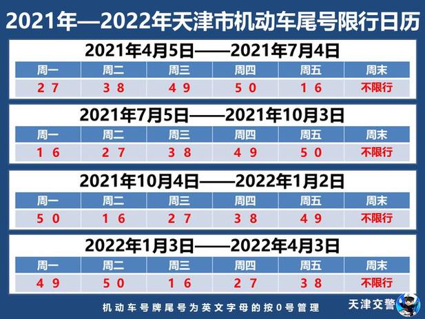 大城县七天天气预报，大城县天气预报30天  第2张