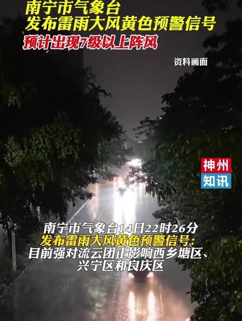 12月广西南宁天气，广西南宁十二月份天气？  第6张
