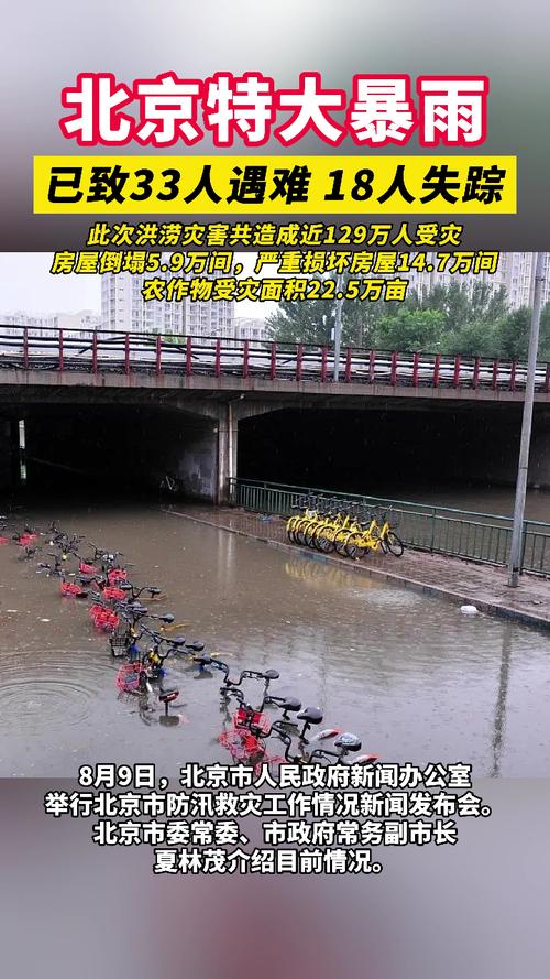 北京全部死亡，北京死亡多少人  第4张