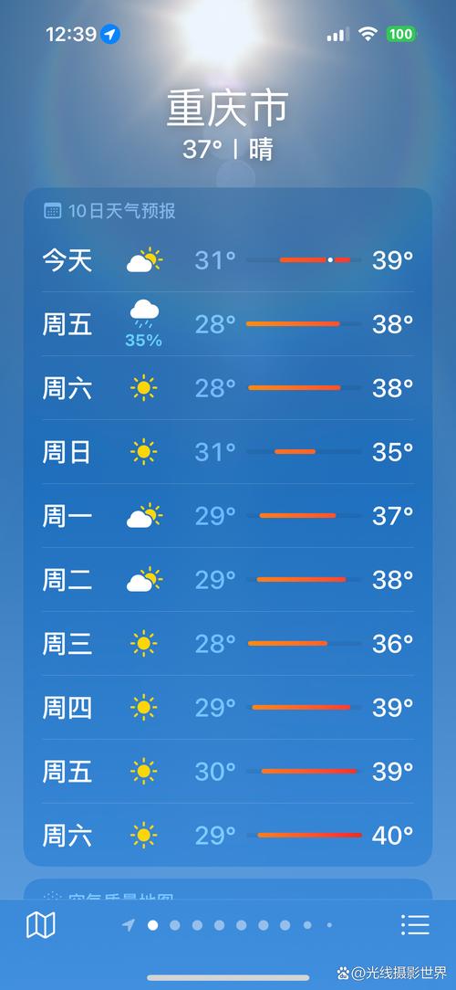 天气预报贵阳15天，贵阳天气预报15天的天气  第4张
