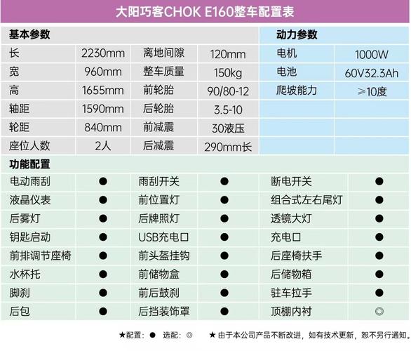 世界上最大阳器有多大，世界上最大阳器的动物  第1张