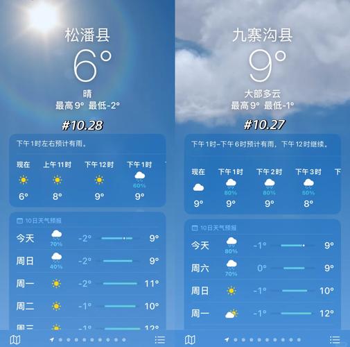 四川黄龙天气20天，四川黄龙景区天气预报一周天气？  第2张