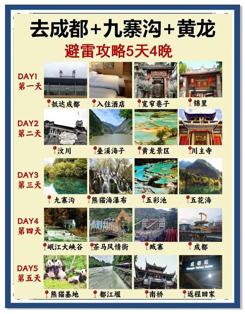 四川黄龙天气20天，四川黄龙景区天气预报一周天气？  第4张