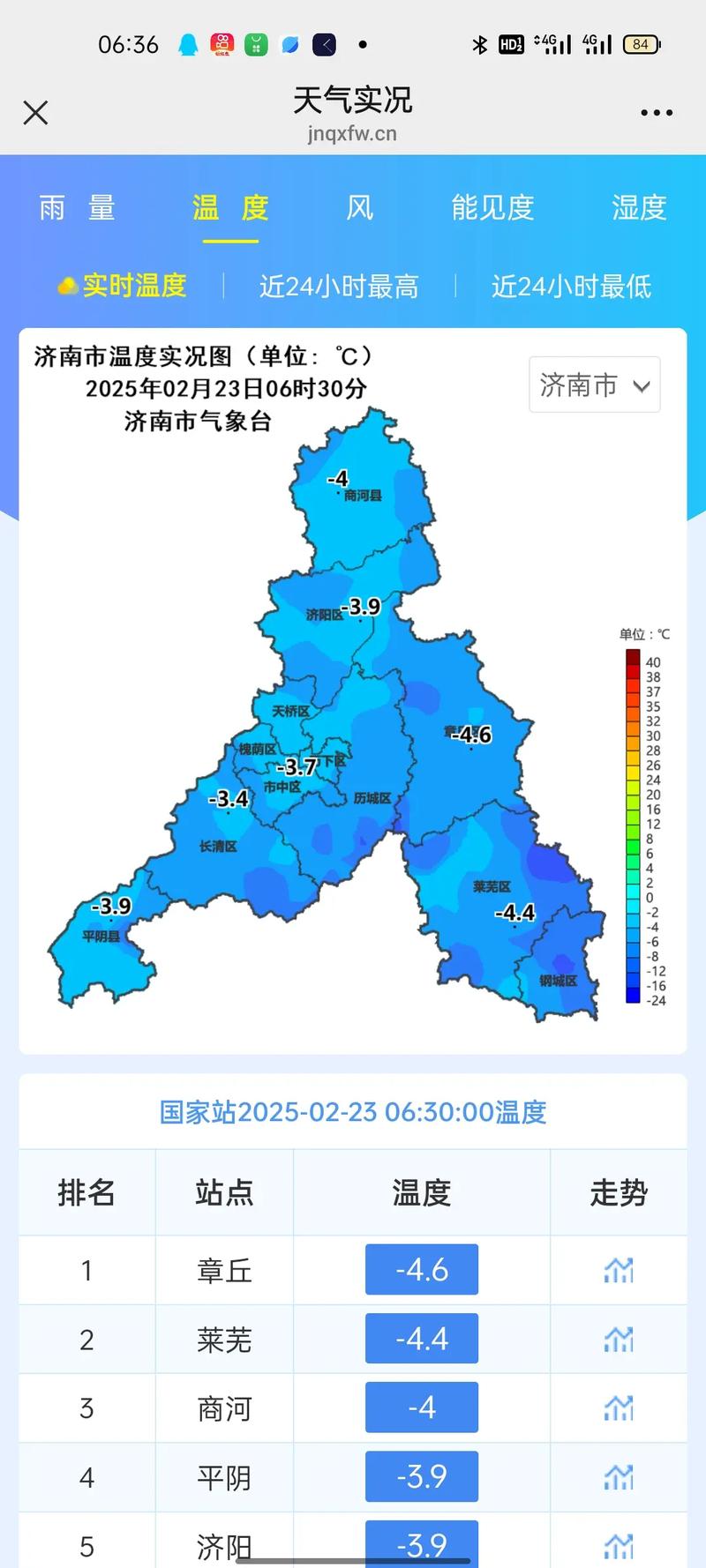 平阴今天德天气预报，济南平阴县城今天天气预报  第6张