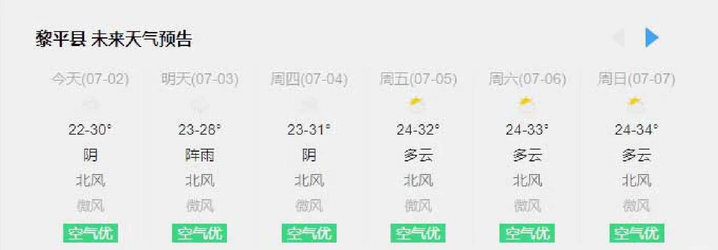 鹤岗十一月天气预报？鹤岗2021年天气？  第2张
