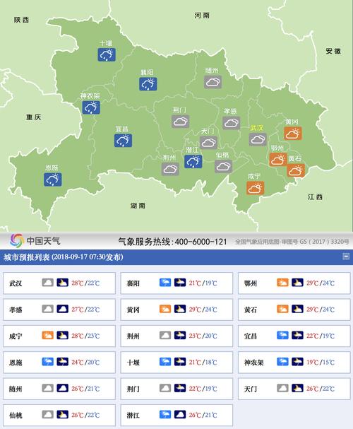 监利一周的天气预报，监利一周的天气预报15天  第5张