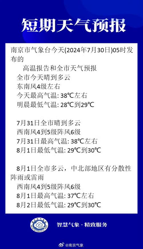未来21天天气预报，未来22天天气  第5张