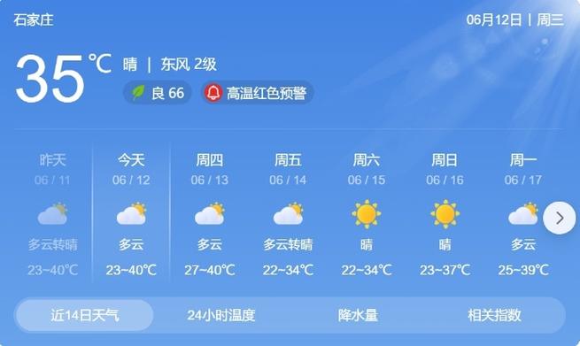藁城天气预报小时报，藁城天气预报?？  第1张