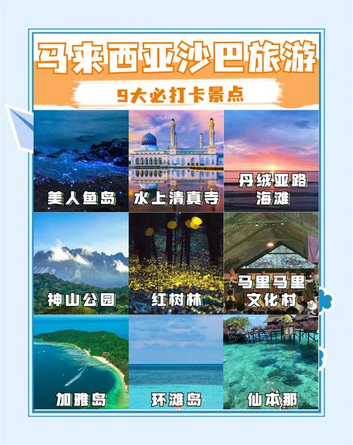 沙巴天气预报30天，沙巴天气预报15天  第5张