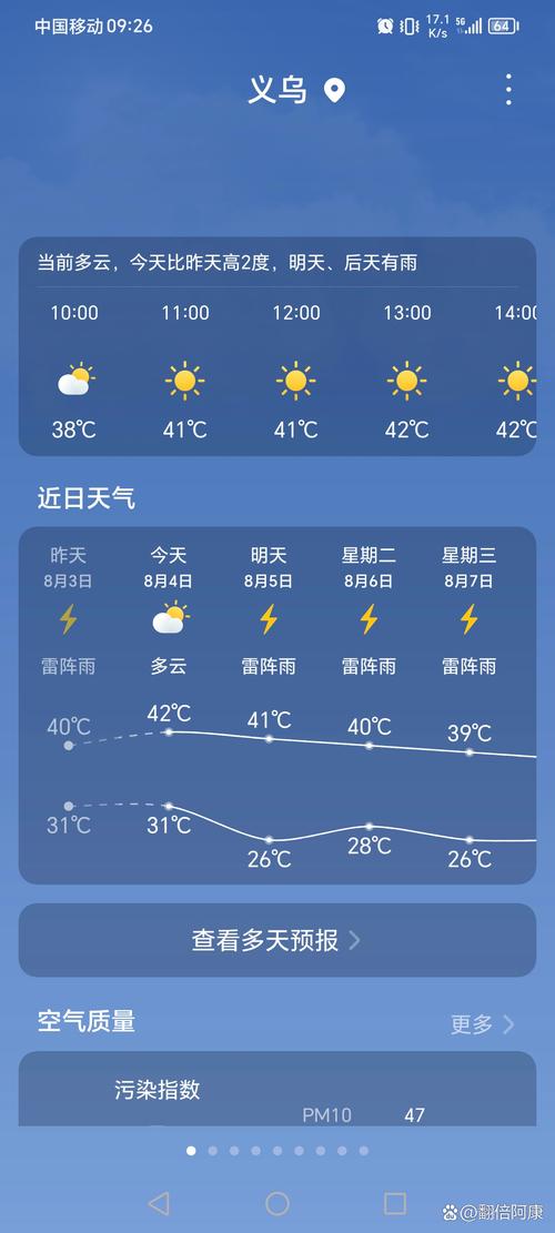 义乌15天天气查询，义乌天气网15天？  第4张