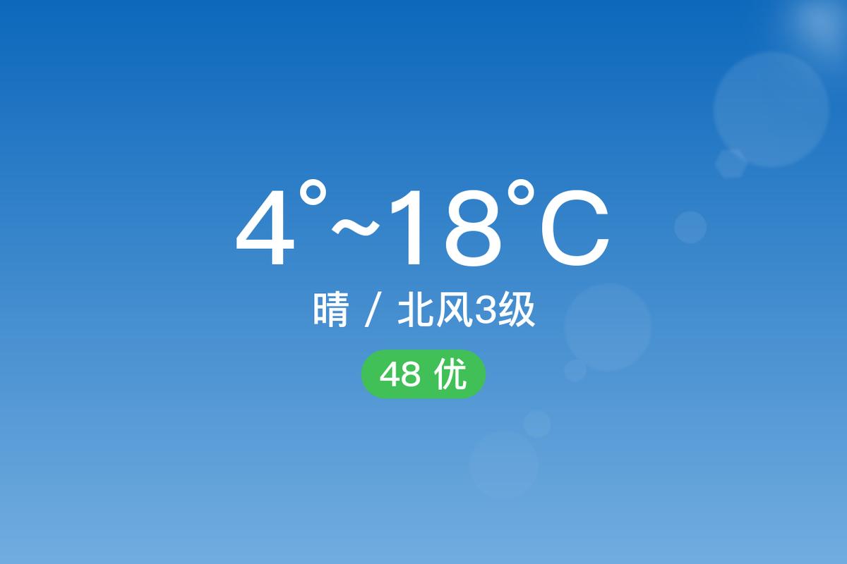广饶24时天气预报，广饶天气15天天气预报？  第5张