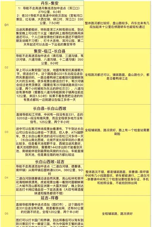 长白县明天天气预报？长白县明天天气预报24小时？  第1张