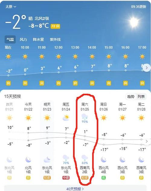 高清十五天天气预报？15天天气预告？  第1张