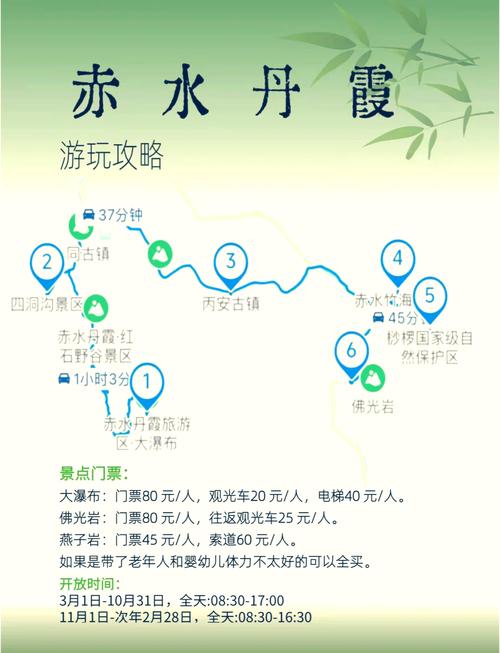 下载赤水市天气预报？赤水天气预报15天准确下载？  第3张