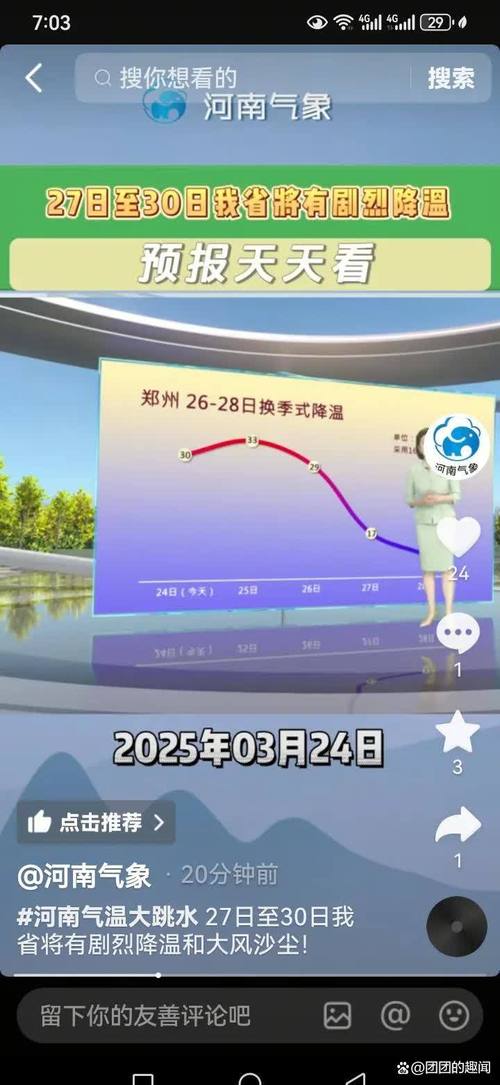 卫辉六月份天气预报，卫辉市7月天气？  第2张