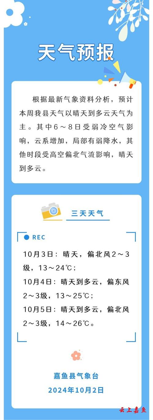卫辉六月份天气预报，卫辉市7月天气？  第6张