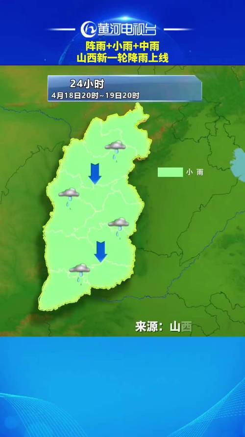 长治北天气预报一周，山西长治北天气预报  第1张