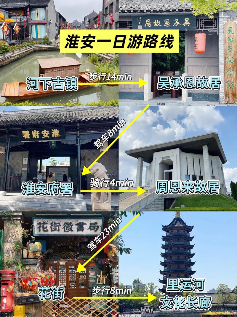淮安涟天气30预报，天气预报30天查询涟水？  第5张