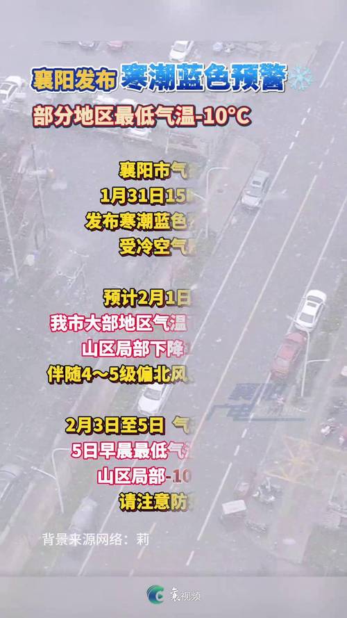 下载襄阳市天气预报，襄阳地区天气预报？  第6张
