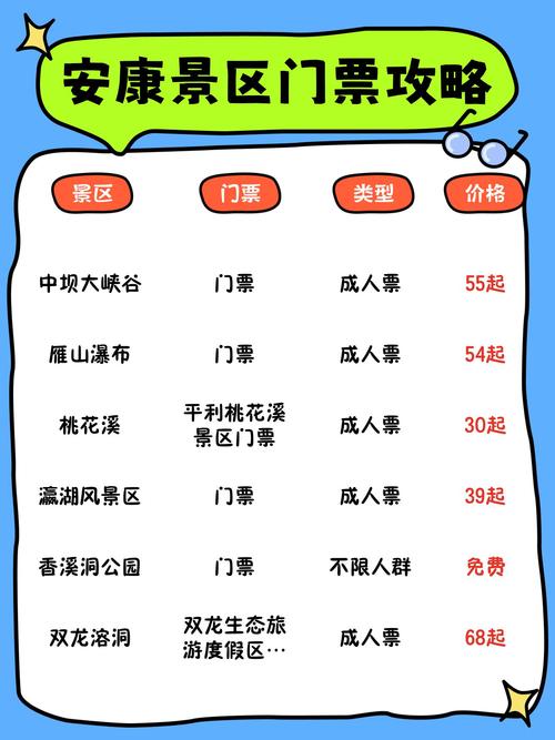 黄州十五天天气预报，黄州十五天天气预报15天？  第4张
