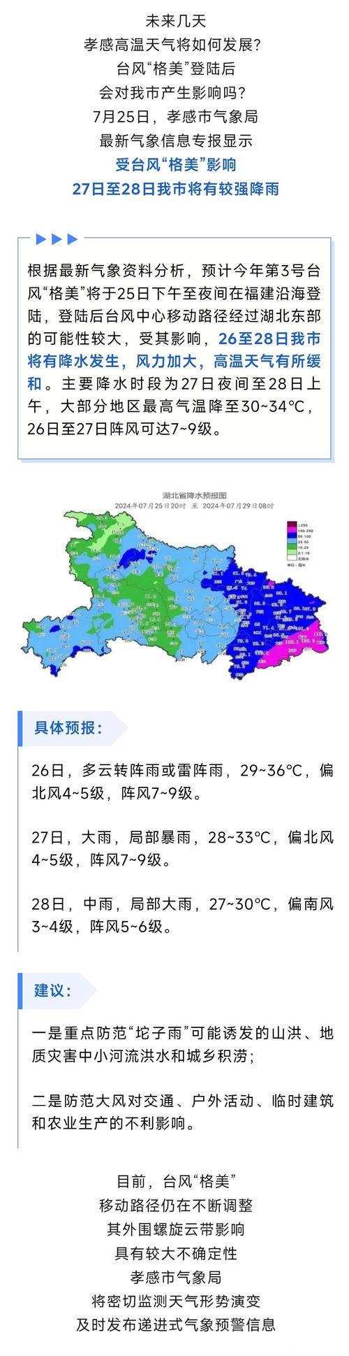 孝感近几天天气情况，孝感最近几天天气？  第2张