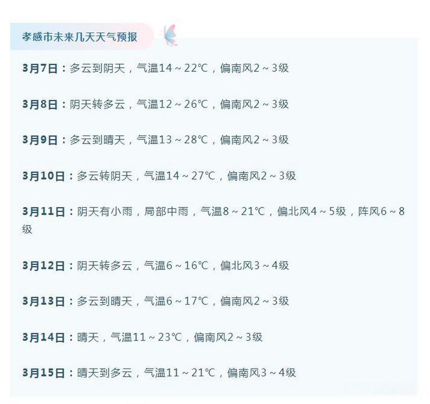 孝感近几天天气情况，孝感最近几天天气？  第3张