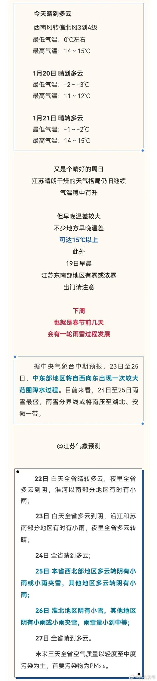 江西德兴今天的天气，江西德兴这个星期的天气  第1张