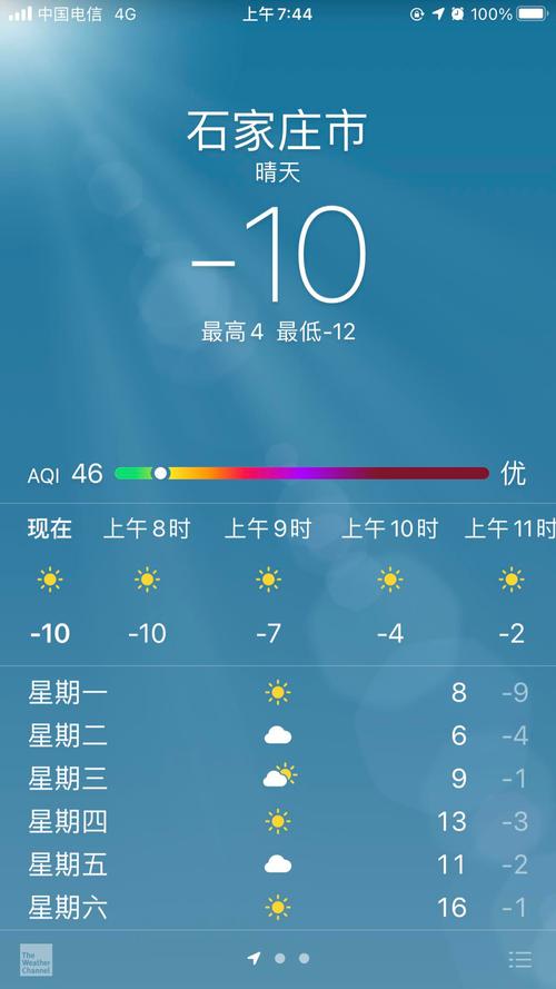石家庄昨日天气查询，今明两天石家庄天气预报？  第5张