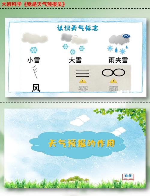 预报降雪天气怎么说？天气预报说降雪量4mm是啥意思？  第3张