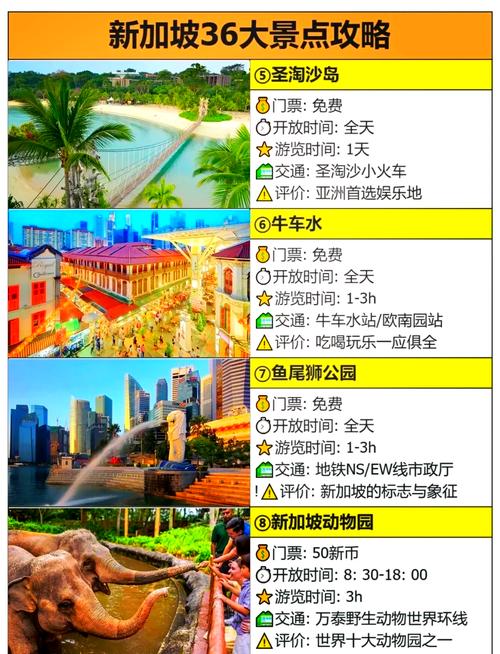 新加坡全年天气情况，新加坡全年天气情况如何  第4张