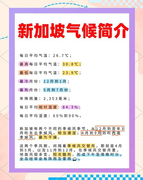新加坡全年天气情况，新加坡全年天气情况如何  第5张