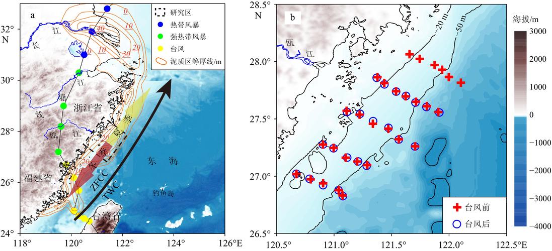 台南天气预报十五天，台南天气怎么样  第3张