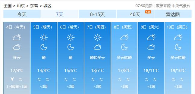 东营气象局天气预警？东营气象局实时天气？  第1张